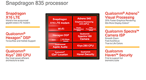 Tìm hiểu về GPU Adreno 540